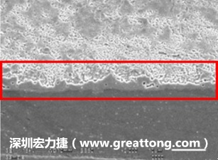 電子制造，深圳宏力捷(m.hzjht.cn)問題板切片