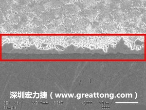 電子制造，深圳宏力捷(m.hzjht.cn)良品板切片