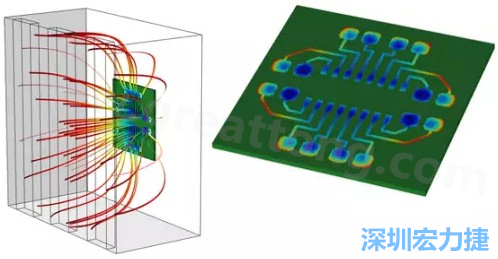 當PCB板用于電子器件時，這種厚度變化可能是性能問題，甚至在最壞的情況下，引發器件故障的根源所在-深圳宏力捷