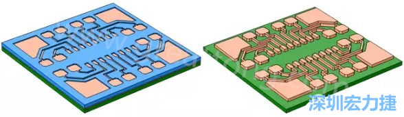 銅被電鍍在導電種子層之上，從而填滿了PCB板上的圖形化光刻膠腔體(左)。清除光刻膠，蝕刻暴露出的種子層以分隔開不同的銅線(右)-深圳宏力捷