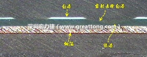 雷射雕刻最主要是去除電路板上的防焊綠漆或是絲印白漆并形成燒焦痕跡，所以在使用雷射雕刻的時候必須特別留意其能量不可以傷到防焊綠漆或是絲印白漆下面的銅箔，最好連銅箔都不要露出來