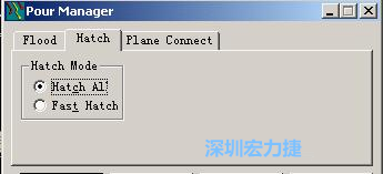點擊工具欄File→Tools→Pour Manager調(diào)出下圖的覆銅菜單選擇Hatch，Hatch Mode則選Hatch All，按Start進(jìn)行覆銅