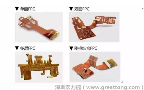 采用FPC 柔性板可大大縮小電子產品的體積，可滿足電子產品向高密度、小型化、高可靠方向發展的需求，因此近年來幾乎所有高科技電子產品都大量采用FPC產品，如智能手機，平板電腦，可穿戴設備，智能汽車，醫療監護設備，液晶顯示，VR/AR等。