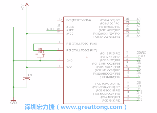 EAGLE的群組移動(dòng)功能并沒有像現(xiàn)在大部分的繪圖軟件那樣方便，如果你需要一次移動(dòng)很多個(gè)元件，你需要先使用「變焦（Zoom）」工具來調(diào)整畫面大小，使用「群組（Group）」工具用Ctrl鍵+滑鼠左鍵點(diǎn)擊或框取你想要移動(dòng)的元件，使用移動(dòng)（Move）工具在你選擇的元件上按右鍵，在跳出的選項(xiàng)清單中選取移動(dòng)群組（Move Group）即可。