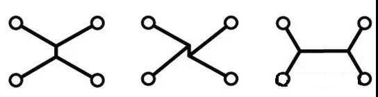 圖14：重新構(gòu)建四引腳子網(wǎng)(a-c)：算法步驟。